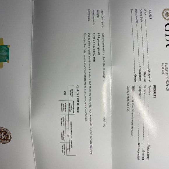 GIA Certified Emerald 10.17ct Solid 18K Gold Ring - Picture 7 of 7